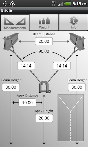 【免費工具App】Bridle-APP點子