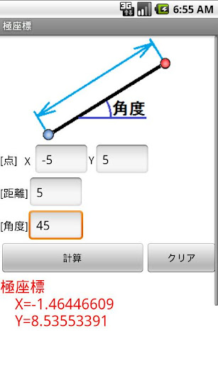 §矩陣的乘法及其意義