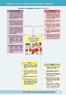 How to install Buku Guru Kelas 5 Tema 2 Kur13 1.0 mod apk for pc