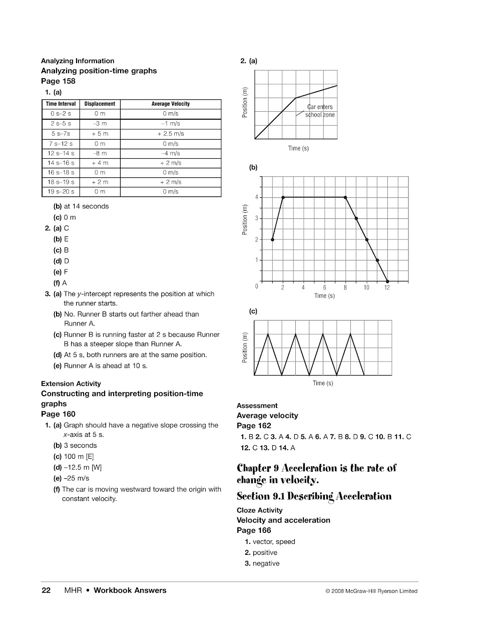 BC Science 10 Workbook Answers - Answers (Images)