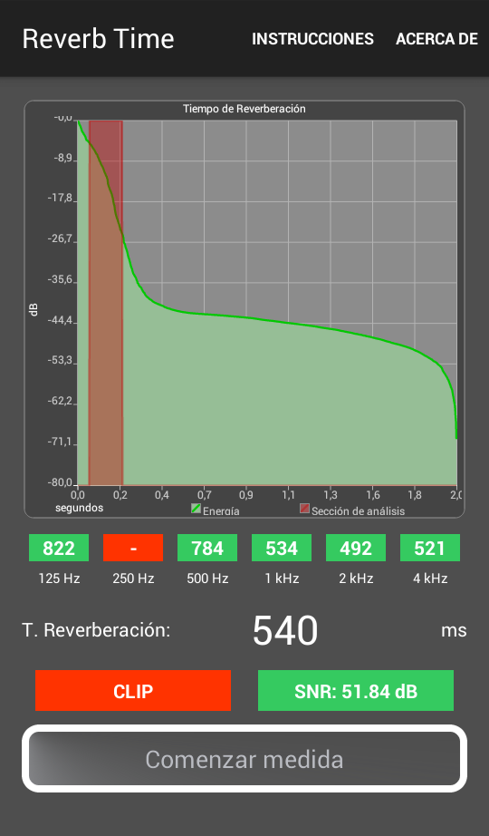 Android application Reverb Time Pro screenshort