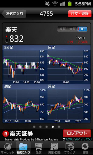 傳統與特殊相機- 想請教問各位有推薦的測光表APP嗎- 相機討論區- Mobile01