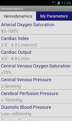 Hemodynamics Demo