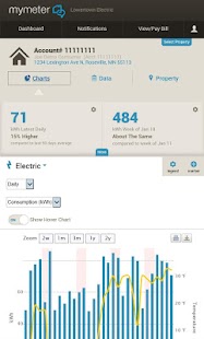 How to download MyMeter lastet apk for pc
