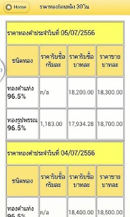 How to install ราคาทอง update realtime 1.0 unlimited apk for android