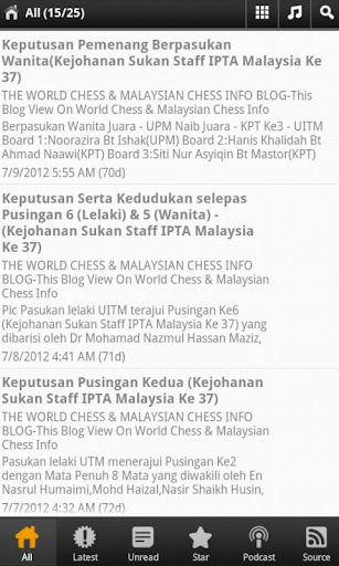 Syed Chess Blog