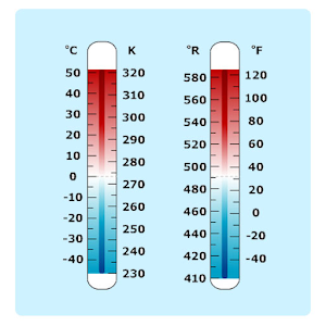 Temperature converter.apk 1.0