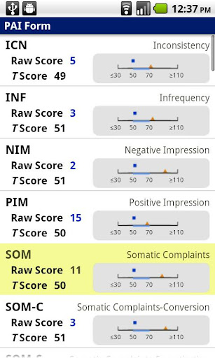 PAI Scoring Module