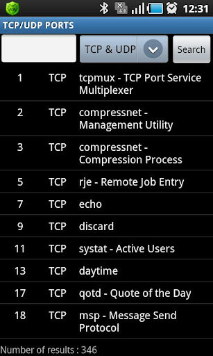 TCP UDP ports