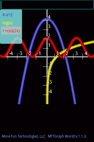 MFT Graph World