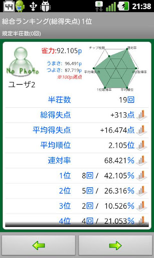 【免費紙牌App】MahjongScoreCard（試行）-APP點子