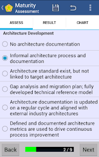 How to get Architecture Maturity lastet apk for laptop