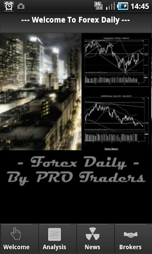 Forex Daily