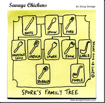 chickenspork