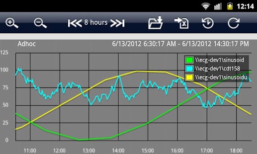 How to mod Glance lastet apk for pc