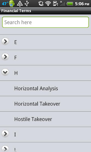 Financial Terms