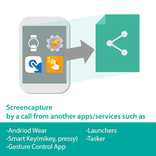 How to download Sushot - Screencapture Plug-in 1.0 mod apk for laptop