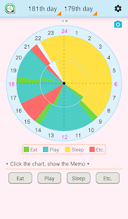 How to get Baby's Diary:schedule 1.2 unlimited apk for pc