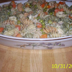 Pesto Chicken Pasta