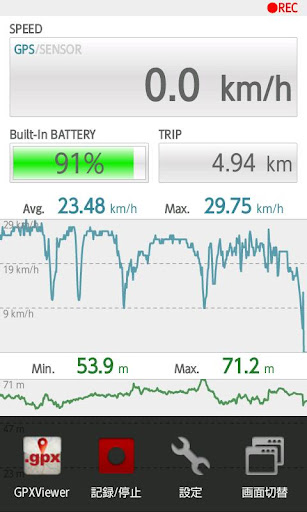 Cycling Tracker