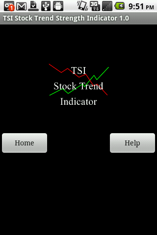 TSI Trend Strength Indicator