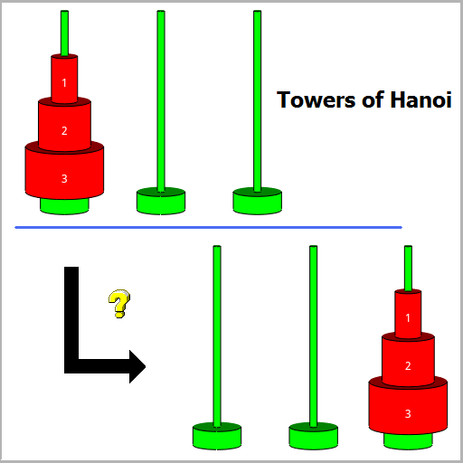 Towers of Hanoi 解謎 App LOGO-APP開箱王