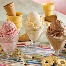 No-Cook Chocolate-Almond Ice Cream