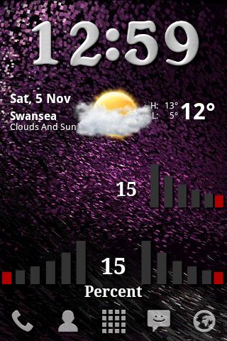 Histogram Battery Widget