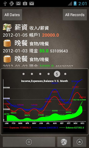 免費下載財經APP|記帳小冊 2012 app開箱文|APP開箱王