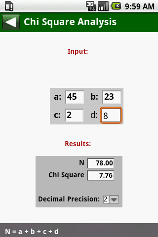 【免費醫療App】MedCalc 3000 EBM Stats-APP點子