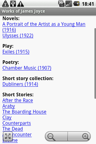 Works of James Joyce