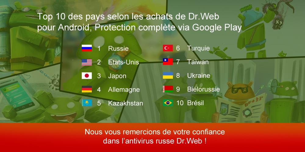 Android application Anti-virus Dr.Web Light screenshort