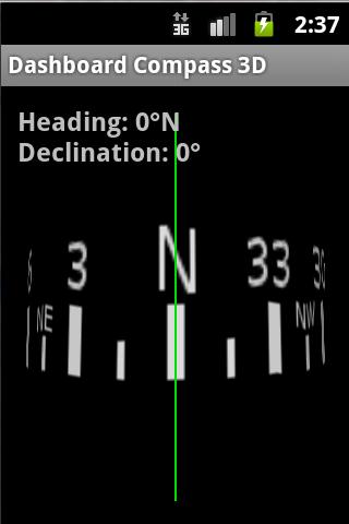 Dashboard Compass 3D