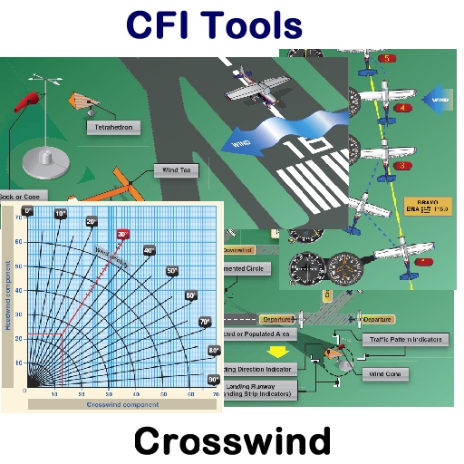 CFI Tools Crosswind Calculator LOGO-APP點子