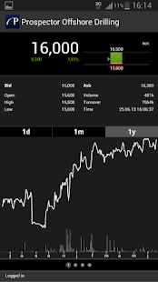 How to install Pareto Trader lastet apk for bluestacks