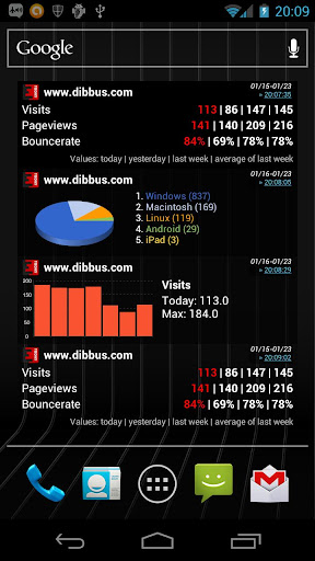 【免費生產應用App】Analytix Widgets-APP點子