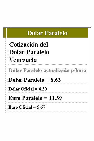 Dolar paralelo en Venezuela
