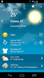 Weather Austria XL PRO
