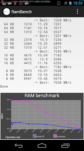 How to get RamBench patch 1.2 apk for laptop