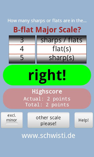 scale training circle of fifth