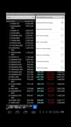 【免費商業App】NSDev Japan household populati-APP點子