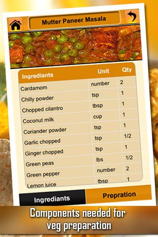 免費下載健康APP|101 Recipes Indian Foods app開箱文|APP開箱王