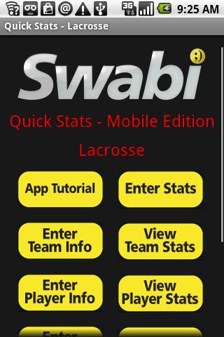 Quick Stats for Lacrosse