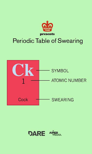 Periodic Table of Swearing