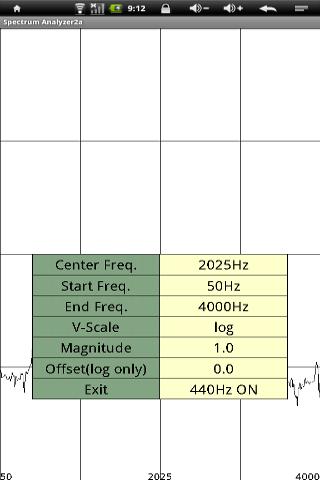 スペクトラムアナライザ２