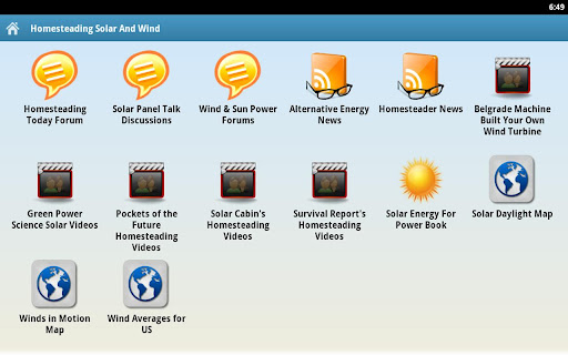 Homesteading Solar Wind Power