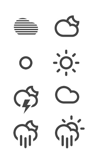 MYC Weather Theme - climaconsM