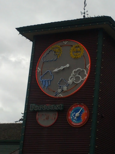 The Weather Clock 