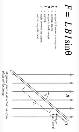 【免費教育App】Elec/Mag Physics Flashcards-APP點子