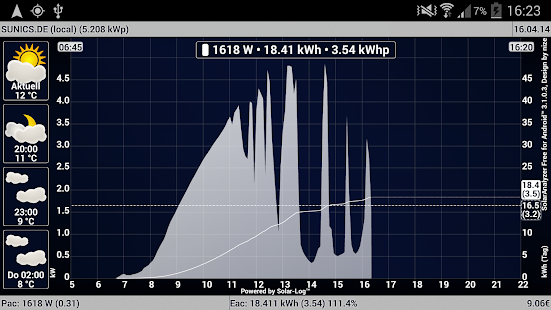 How to download SolarAnalyzer Free f. Android™ Varies with device mod apk for pc